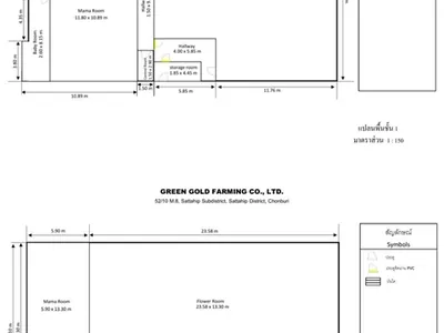 Licensed Medical Cannabis Cultivation Facility For Sale – Chonburi, Thailand — photo 6